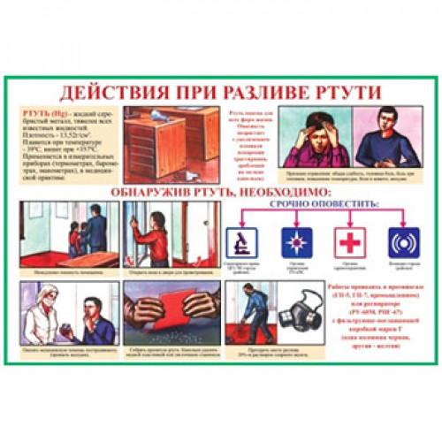 Плакат информационный